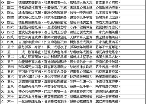 公司筆劃|免費公司命名吉凶分析